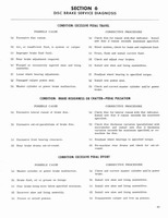 1974 Disc Brake Manual 045.jpg